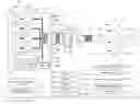 Fig. 01 - Systems, devices and methods for performing medical procedures in the intestine