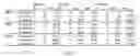 Fig. 02 - Systems, devices and methods for performing medical procedures in the intestine