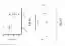 Fig. 45 - Systems, devices and methods for performing medical procedures in the intestine