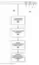 Fig. 01 - SYSTEMS AND METHODS FOR UTILIZING DEEP BRAIN STIMULATION LOCAL EVOKED POTENTIALS FOR THE TREATMENT OF NEUROLOGICAL DISORDERS
