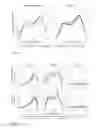 Fig. 06 - Functional electrical stimulation