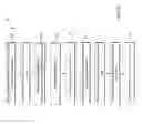 Fig. 26 - Systems and methods for restoring muscle function to the lumbar spine and kits for implanting the same