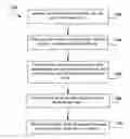 Fig. 01 - Devices, systems, and methods for improving pelvic floor dysfunction