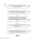 Fig. 02 - Devices, systems, and methods for improving pelvic floor dysfunction