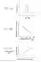 Fig. 08 - System and method to control a non-paresthesia stimulation based on sensory action potentials
