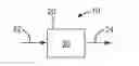 Fig. 01 - Filter media for respiratory protection