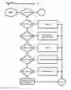Fig. 09 - Beer pong gaming system and automatic scoring system for beer pong game