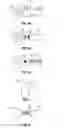 Fig. 03 - Martial arts trainer with rotating arms