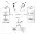 Fig. 01 - Promotion generation engine for a money transfer system