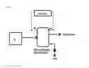 Fig. 04 - METHOD AND APPARATUS FOR MITIGATING BIO FOULING IN REVERSE OSMOSIS MEMBRANES