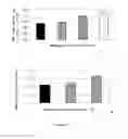 Fig. 08 - Acrylonitrile-based membrane with improved performance