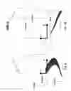 Fig. 07 - High efficiency, non-ragging, formed axial impeller
