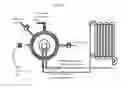 Fig. 09 - Conversion of natural gas to liquid form using a rotation/separation system in a chemical reactor