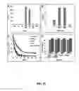 Fig. 16 - REDUCED GRAPHENE OXIDE-BASED-COMPOSITES FOR THE PURIFICATION OF WATER