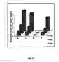 Fig. 18 - REDUCED GRAPHENE OXIDE-BASED-COMPOSITES FOR THE PURIFICATION OF WATER