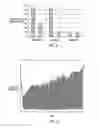 Fig. 04 - OXYGEN CARRYING MATERIALS AND METHODS FOR MAKING THE SAME