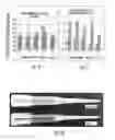 Fig. 08 - PIPETTE TIPS WITH ENHANCED ATTRIBUTES AND METHODS FOR MANUFACTURING