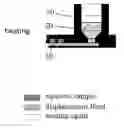 Fig. 01 - Sealable microfluidic chip for thermocycling