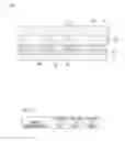 Fig. 04 - Microfluidic device and sample analysis method
