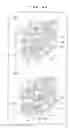 Fig. 23 - ANALYZING APPARATUS