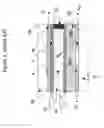 Fig. 02 - Microfluidic device with multiple temperature zones