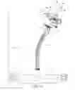 Fig. 03 - Rotating Lawn Sprinkler