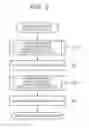 Fig. 03 - Manufacturing method of paste-layer-attached sheet and coating applicator