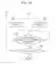 Fig. 19 - Manufacturing method of paste-layer-attached sheet and coating applicator