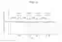 Fig. 22 - Manufacturing method of paste-layer-attached sheet and coating applicator