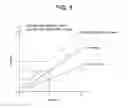Fig. 07 - Up-drawing continuous casting method and up-drawing continuous casting apparatus