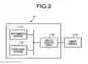 Fig. 03 - Electric discharge machine