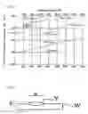 Fig. 04 - Gas-shielded arc welding method