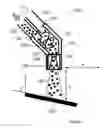 Fig. 02 - Wet blasting machines