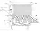 Fig. 01 - Method for making an apertured web