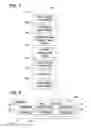 Fig. 08 - Composite structure and methods of assembling same