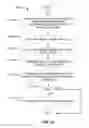 Fig. 08 - Printheads and methods of fabricating a printhead