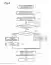 Fig. 09 - Inkjet recording apparatus and method therefor including ink detection and notification features
