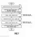 Fig. 08 - Printing apparatus and sheet winding method
