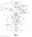 Fig. 02 - USING DC MOTOR WITH A CONTROLLER AS A GENERATOR