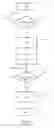 Fig. 02 - Method and apparatus for electric vehicle charging