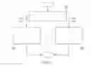 Fig. 04 - METHOD AND APPARATUS FOR ADJUSTING FRONT VIEW IMAGES
