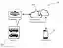 Fig. 01 - Multi-function, Network Linked Smart Rearview Mirror