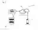 Fig. 02 - Multi-function, Network Linked Smart Rearview Mirror