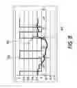Fig. 09 - Road slope estimation system for automatic parking assist