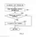 Fig. 06 - Follow-up start control device for vehicle