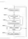 Fig. 08 - System and method for reducing the electric power consumption of railway system