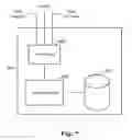 Fig. 07 - System and method for stabilizing longitudinal acceleration of a rotorcraft