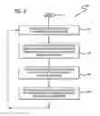 Fig. 07 - Dual condenser loop heat pipe for satellites with sun-normal radiators