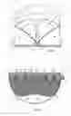 Fig. 06 - Flexible liner system for discharging and aerating dry materials in a storage bin