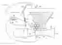 Fig. 01 - Tank pressurization control for air carts